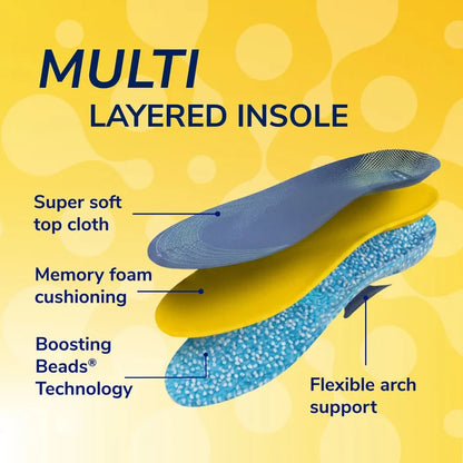 Multi-layer Dr. Scholl's 24-Hour Energy insole with yellow memory foam top