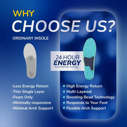 Dr. Scholl's 24-Hour Energy insoles shown with dark base and turquoise layer