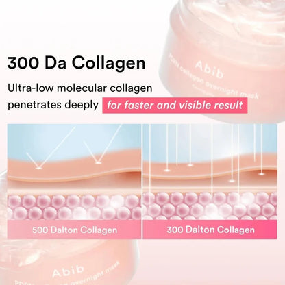 Abib PDRN Collagen Overnight Mask Firming Jelly 80 mL