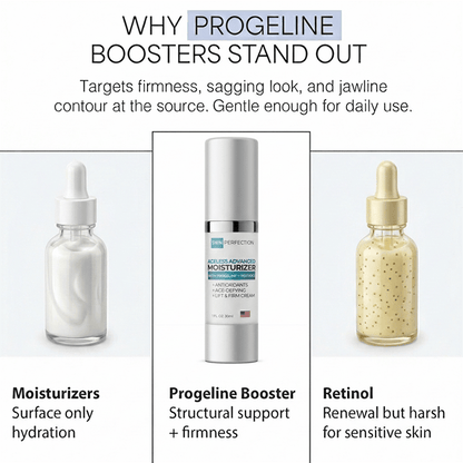 ageless advanced moisturizer targets firmness, sagging look, and jawline contour at the source