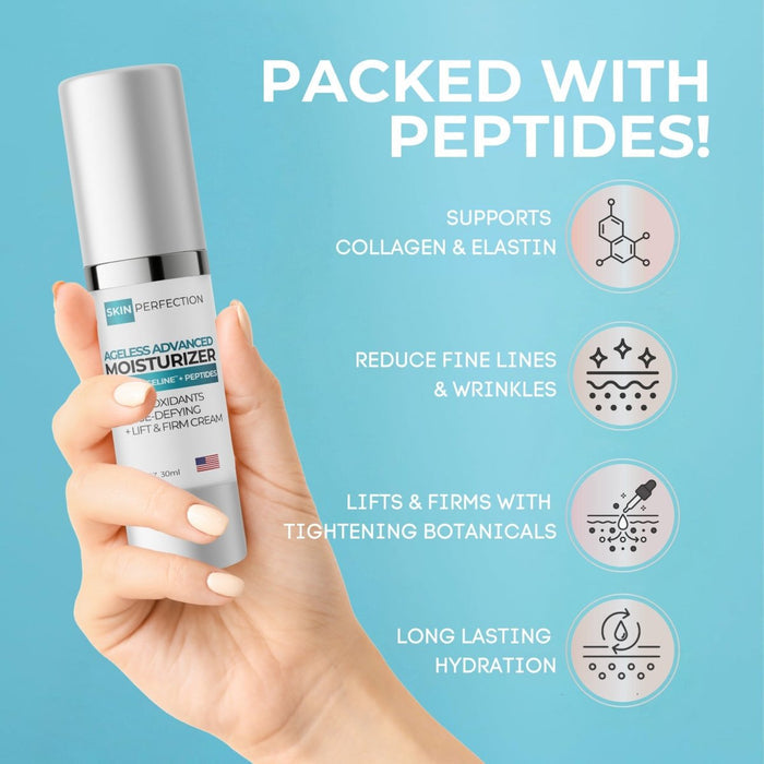 Moisturizer with Progeline to Target Progeline Proteins