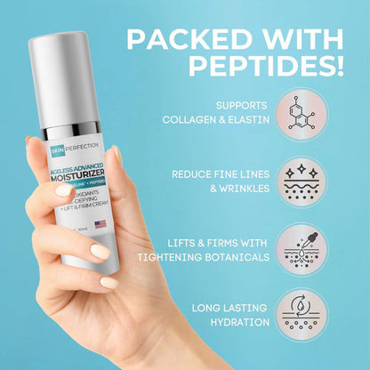 Moisturizer with Progeline to Target Progeline Proteins
