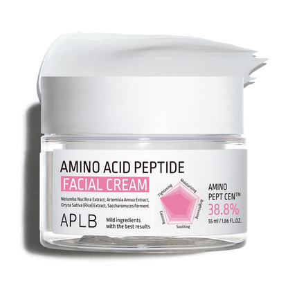 AMINO ACID PEPTIDE FACIAL CREAM – Crema Pentru Fermitate, Regenerare Si Luminozitate