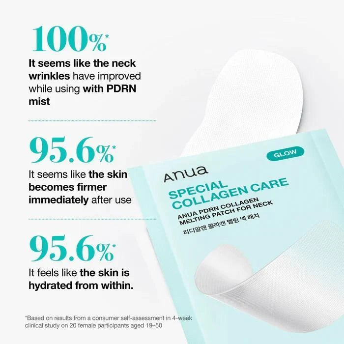 ANUA PDRN Collagen Melting Neck Patch 4 ea