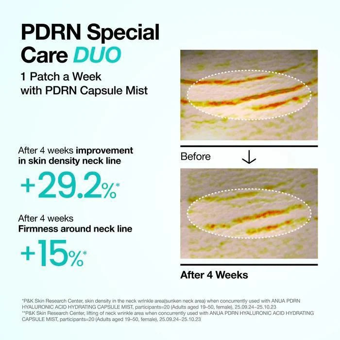 ANUA PDRN Collagen Melting Neck Patch 4 ea