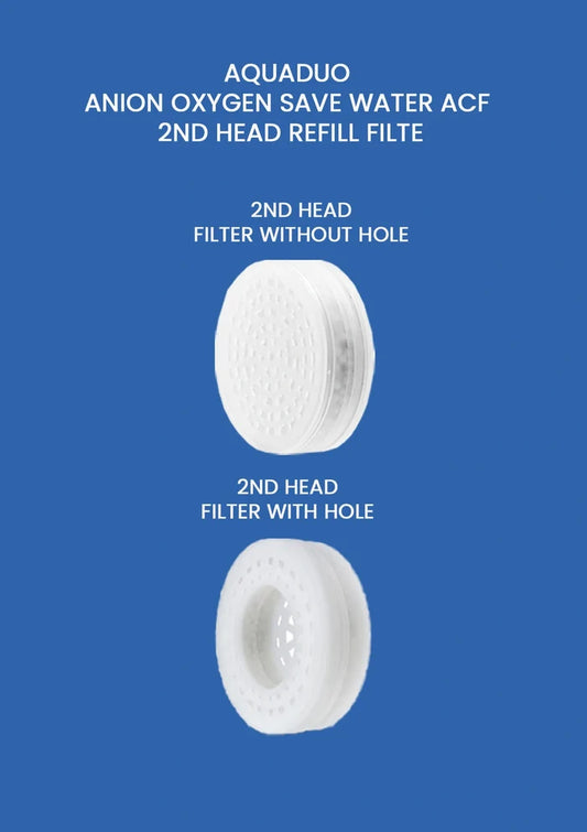 Two white filter components on a blue background with text about Aquaduo filters.