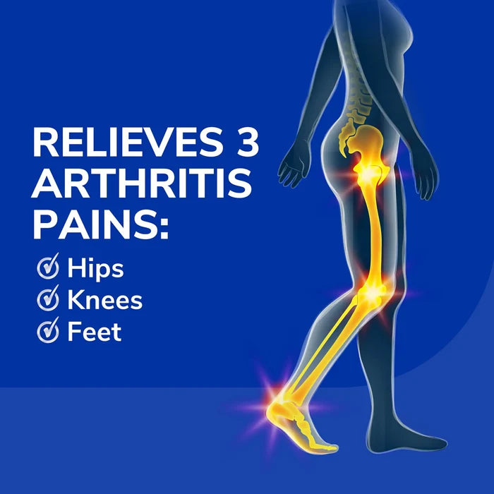Arthritis relief marketing graphic showing a leg with highlighted pain points