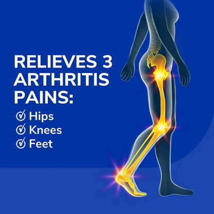 Arthritis relief marketing graphic showing a leg with highlighted pain points