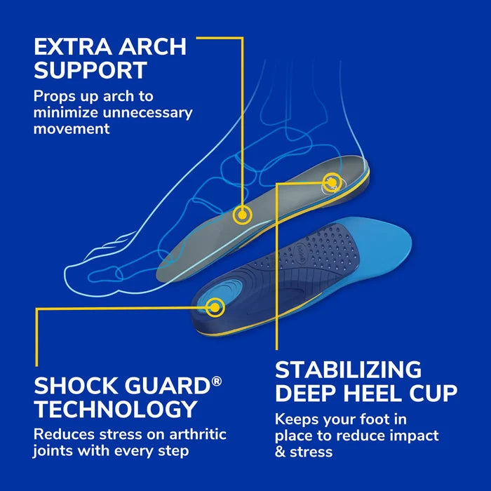 Arch-support insole diagram with deep heel cup and blue stabilizing insert