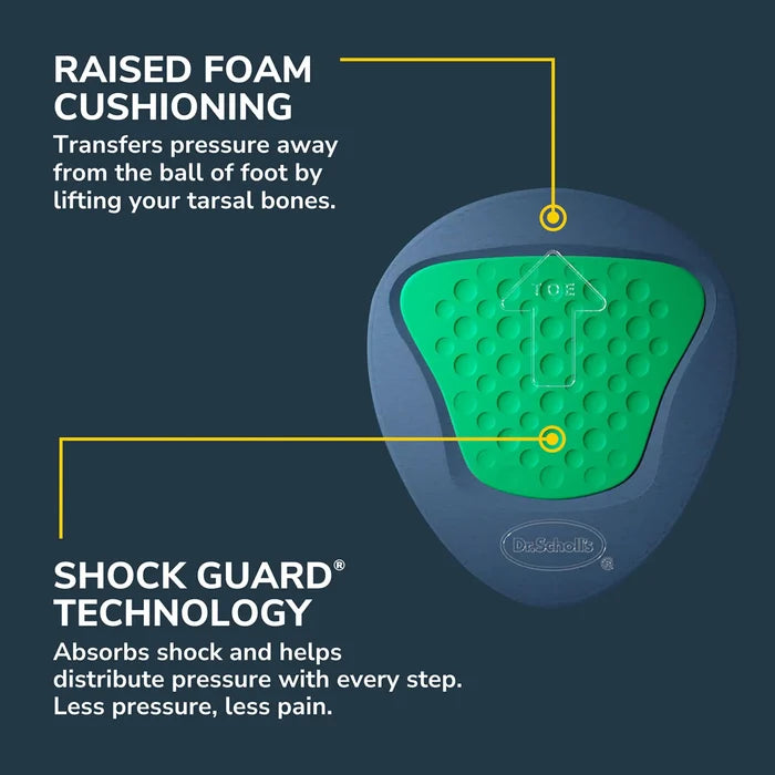 Ball-of-foot relief pad diagram showing raised foam cushioning and shock-guard dots