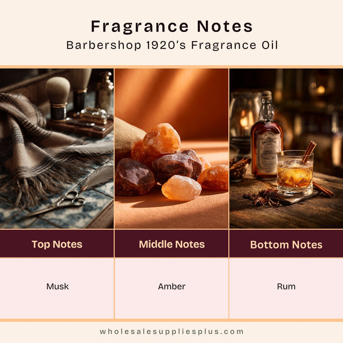Barbershop 1920's Fragrance Oil 14995 - close-up