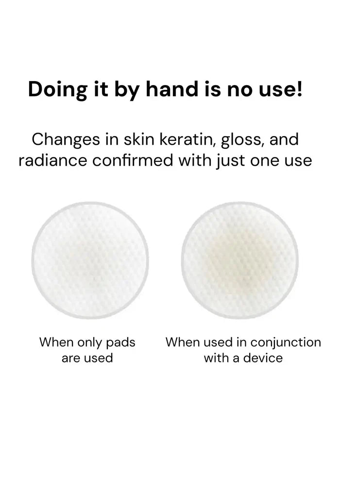 An informational graphic with text reading 'Doing it by hand is no use!' and two circular close-ups of a pad. The left pad is labeled 'When only pads are used' and appears mostly clear/white.