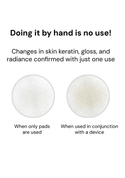 An informational graphic with text reading 'Doing it by hand is no use!' and two circular close-ups of a pad. The left pad is labeled 'When only pads are used' and appears mostly clear/white.