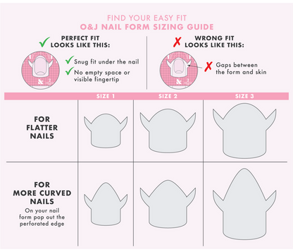 Easy Fit Nail Forms Pack sizing guide showing proper fit and shapes for flatter and curved nails by Olive and June