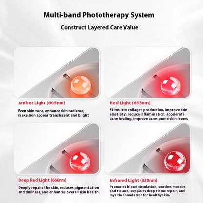 EELHOE LED Red Light Therapy Mask EELHOE COSMETICS