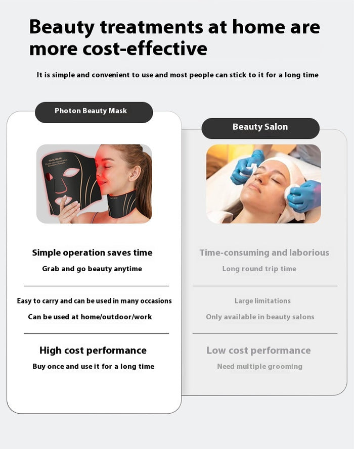 EELHOE Red Light LED Beauty Mask – Face & Neck EELHOE COSMETICS