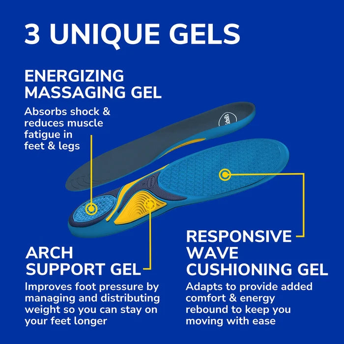 Energizing Comfort with Massaging Gel® Insoles by DrScholls featuring three unique gels for arch support energy and responsive wave cushioning for tired feet and legs