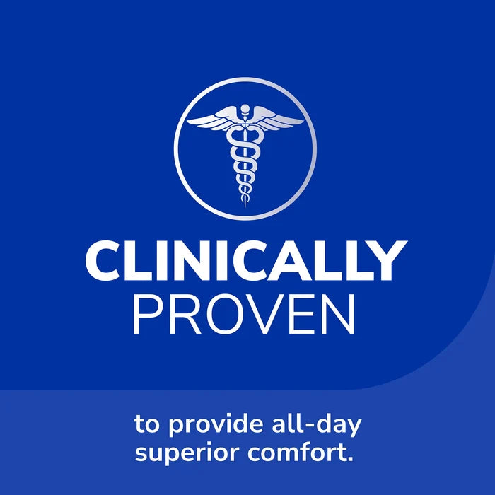Energizing Comfort with Massaging Gel® Insoles by DrScholls clinically proven to provide all-day superior comfort