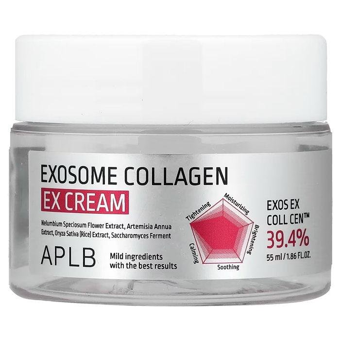 EXOSOME COLLAGEN EX CREAM – Crema Pentru Fermitate, Hidratare Si Regenerare