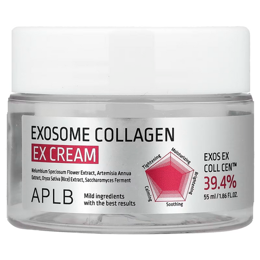 EXOSOME COLLAGEN EX CREAM – Crema Pentru Fermitate, Hidratare Si Regenerare