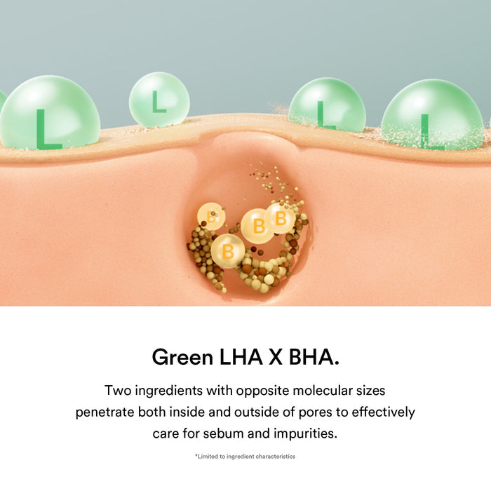 Abib Green LHA Pore Pad Clear Touch (60 Pads) أبيب جرين LHA وسادة المسام لمسة واضحة - Princess Cosmetics Qatar
