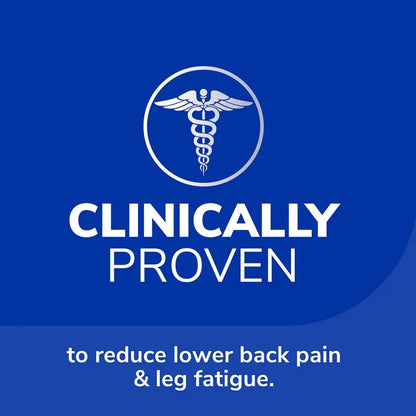 Clinically proven promotional graphic for Extra Support insoles with caduceus icon