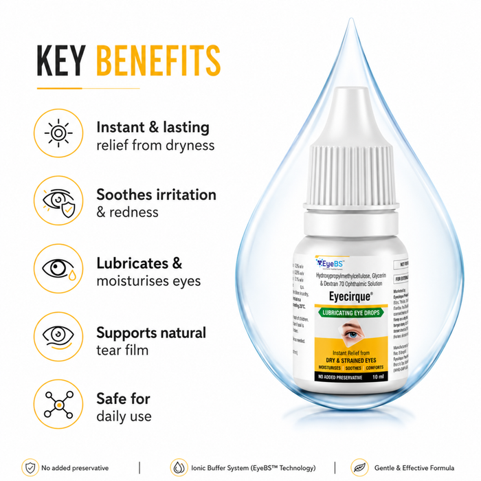 Eyecirque Preservative Free Lubricating Eye Drops for Instant Relief From Tired & Dry Eyes