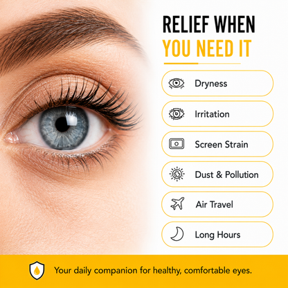 Eyecirque Preservative Free Lubricating Eye Drops for Instant Relief From Tired & Dry Eyes - TWIN Pack