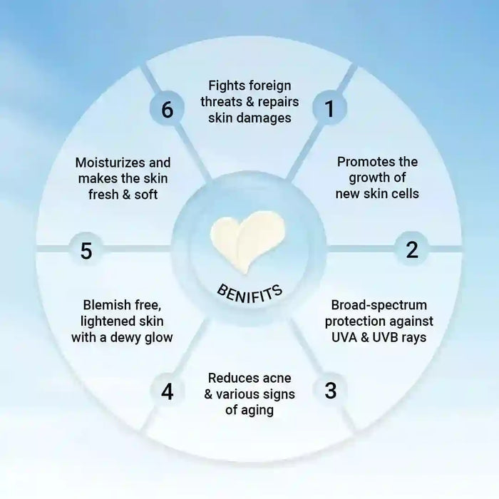 Fair & Bright Day Cream SPF 15+, Skin Brightening & Whitening, with Vitamin C, B3 & B6 Moisturizer with Lavender & Geranium Essential Oil - Keya Seth Aromatherapy