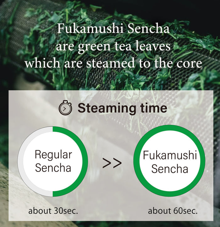 [First Flush Tea] WAKATSUMI by KIMIKURA -Deep Steamed Green Tea