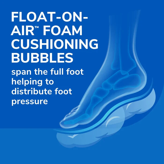 Blue foam cushioning bubble graphic with foot pressure distribution illustration