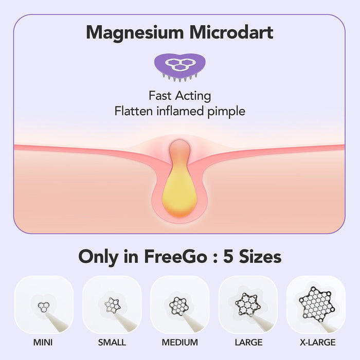 Freego Magnesium Microdarts Pimple Patch