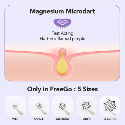 Freego Magnesium Microdarts Pimple Patch