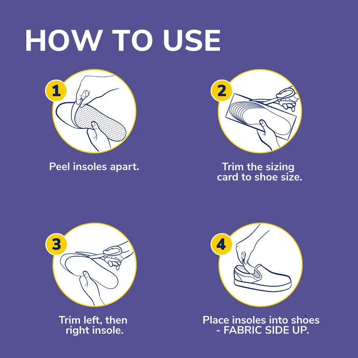Insole use instructions graphic showing steps for trimming and inserting insoles