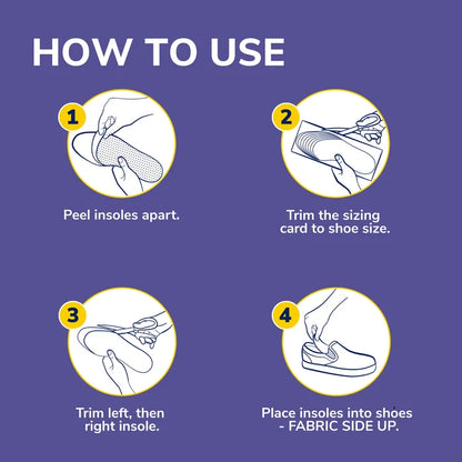 Insole use instructions graphic showing steps for trimming and inserting insoles