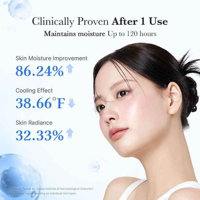 Medicube Hyaluronic Moisturizing Capsule Cream 1.94oz/ 55g
