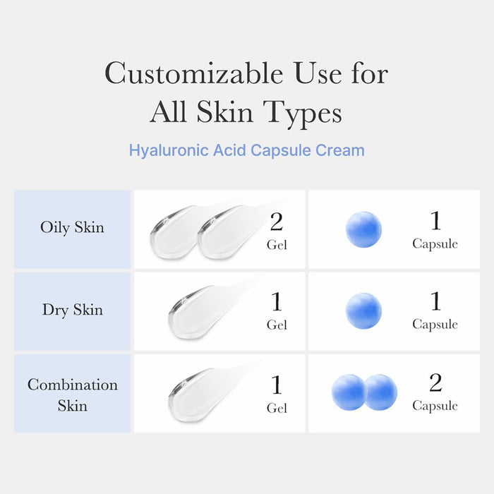 Medicube Hyaluronic Moisturizing Capsule Cream 1.94oz/ 55g