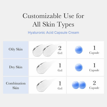 Medicube Hyaluronic Moisturizing Capsule Cream 1.94oz/ 55g