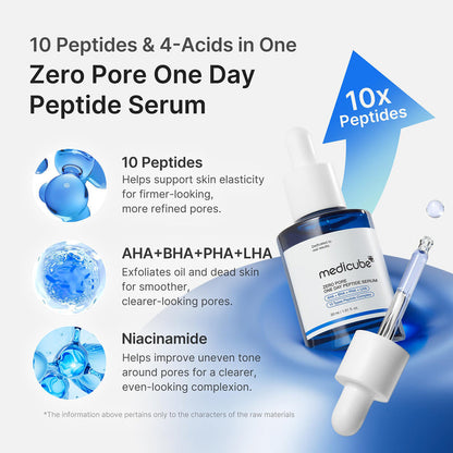 Medicube Zero Pore One Day Peptide Serum 1.01oz/ 30ml