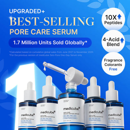 Medicube Zero Pore One Day Peptide Serum 1.01oz/ 30ml