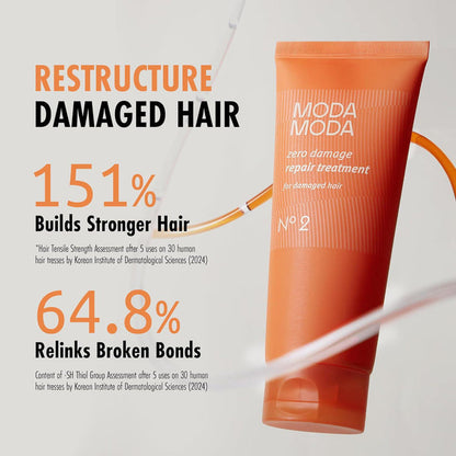 MODAMODA Zero Damage Repair Treatment 200 g