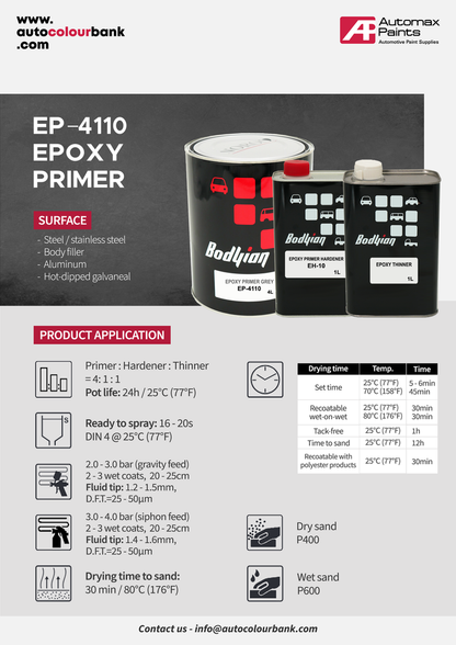 Noroo EP-4110 2K EPOXY PRIMER KIT (6L)