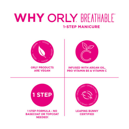 Why choose the ORLY Breathable range