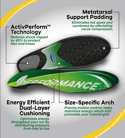 Image of top and bottom of Dr. Scholl's Performance Running Insoles