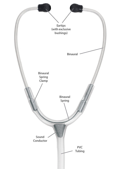 Prestige Medical® Clinical Lite™ Stethoscope