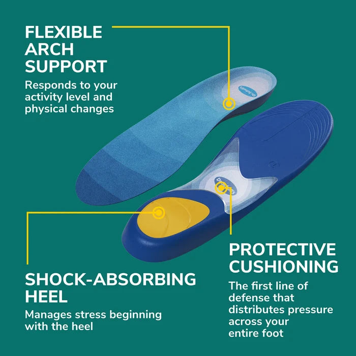Blue protective insoles with yellow shock-absorbing heel and arch support details