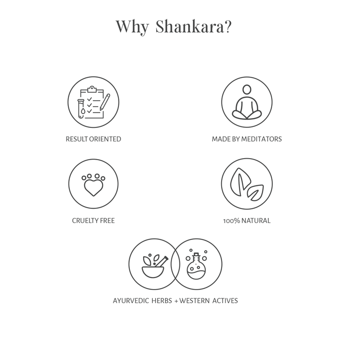 Rejuvenating Gift Set - Shankara India