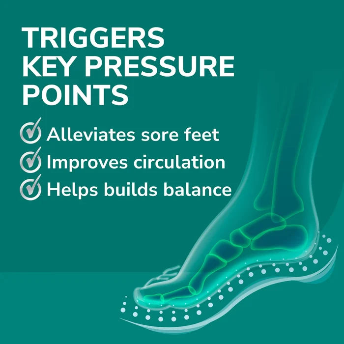 Blue Revitalize recovery insole with bubble pattern shown on foot infographic