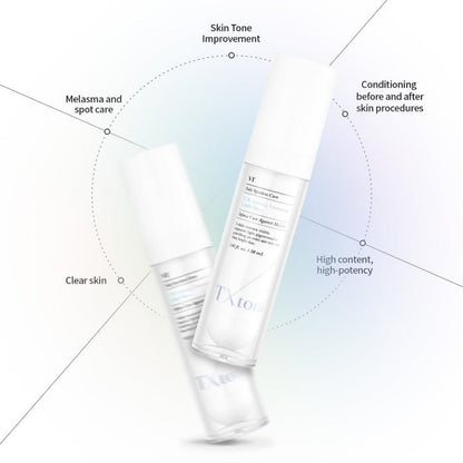 VT Cosmetics TX - toning Essence 1000 Shot 30ml مستحضر TX - التنغيم جوهر 1000 لقطة من مستحضرات التجميل في تي - Princess Cosmetics Qatar