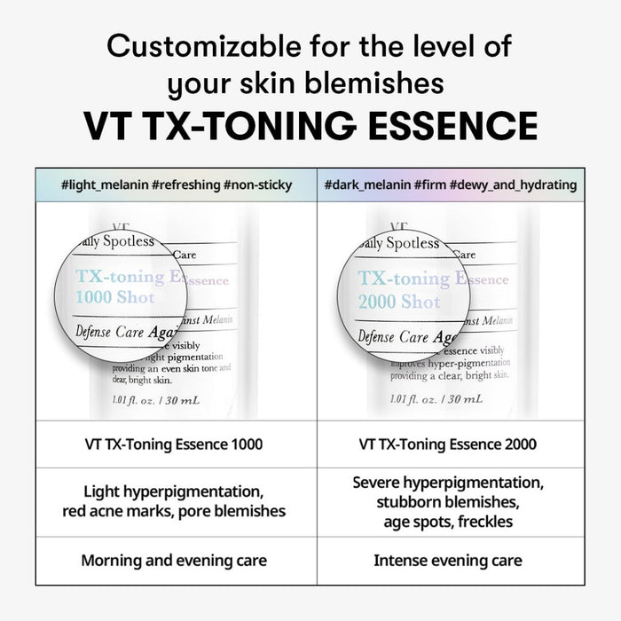 VT Cosmetics TX - toning Essence 1000 Shot 30ml مستحضر TX - التنغيم جوهر 1000 لقطة من مستحضرات التجميل في تي - Princess Cosmetics Qatar